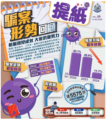 提紙．第九期