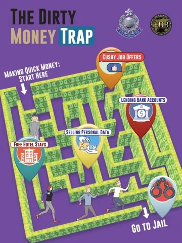 AML Classroom - The Dirty Money Trap