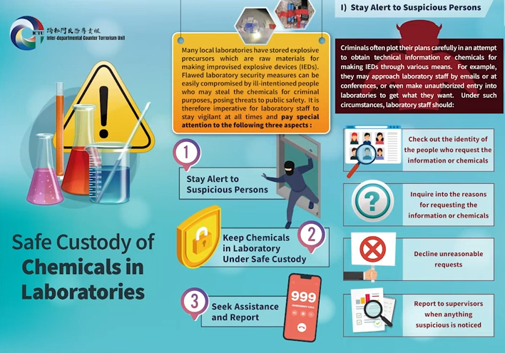Safe Custody of Chemicals in Laboratories Pamphlet Eng
