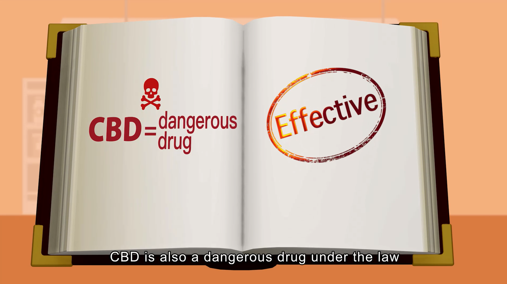 CBD is a drug