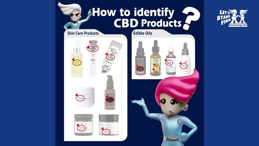 How to identify CBD Products?