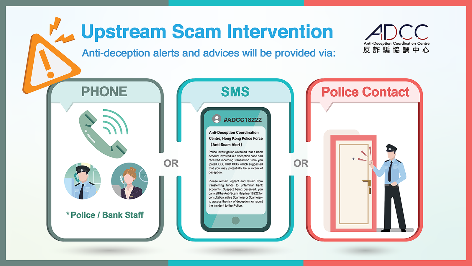 Upstream Scam Intervention