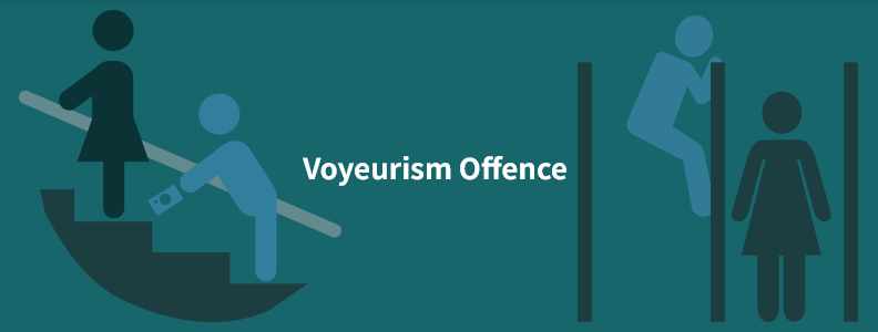 Voyeurism Offence - The Origin and The Law Today (Source from Cyberdefender.hk)