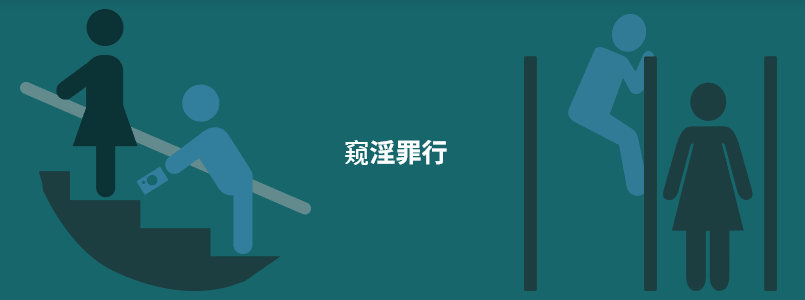 窥淫罪行的前世今生 (数据源：守网者)