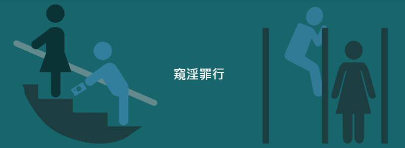 窺淫罪行的前世今生 (資料來源：守網者)